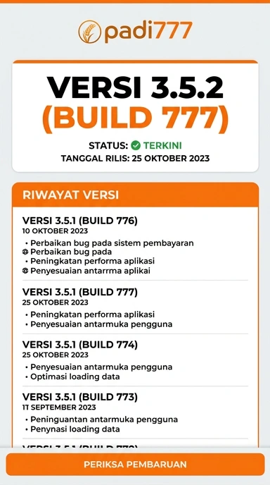 Riwayat Versi Padi777: Pembaruan Terbaru dan Fungsionalitas